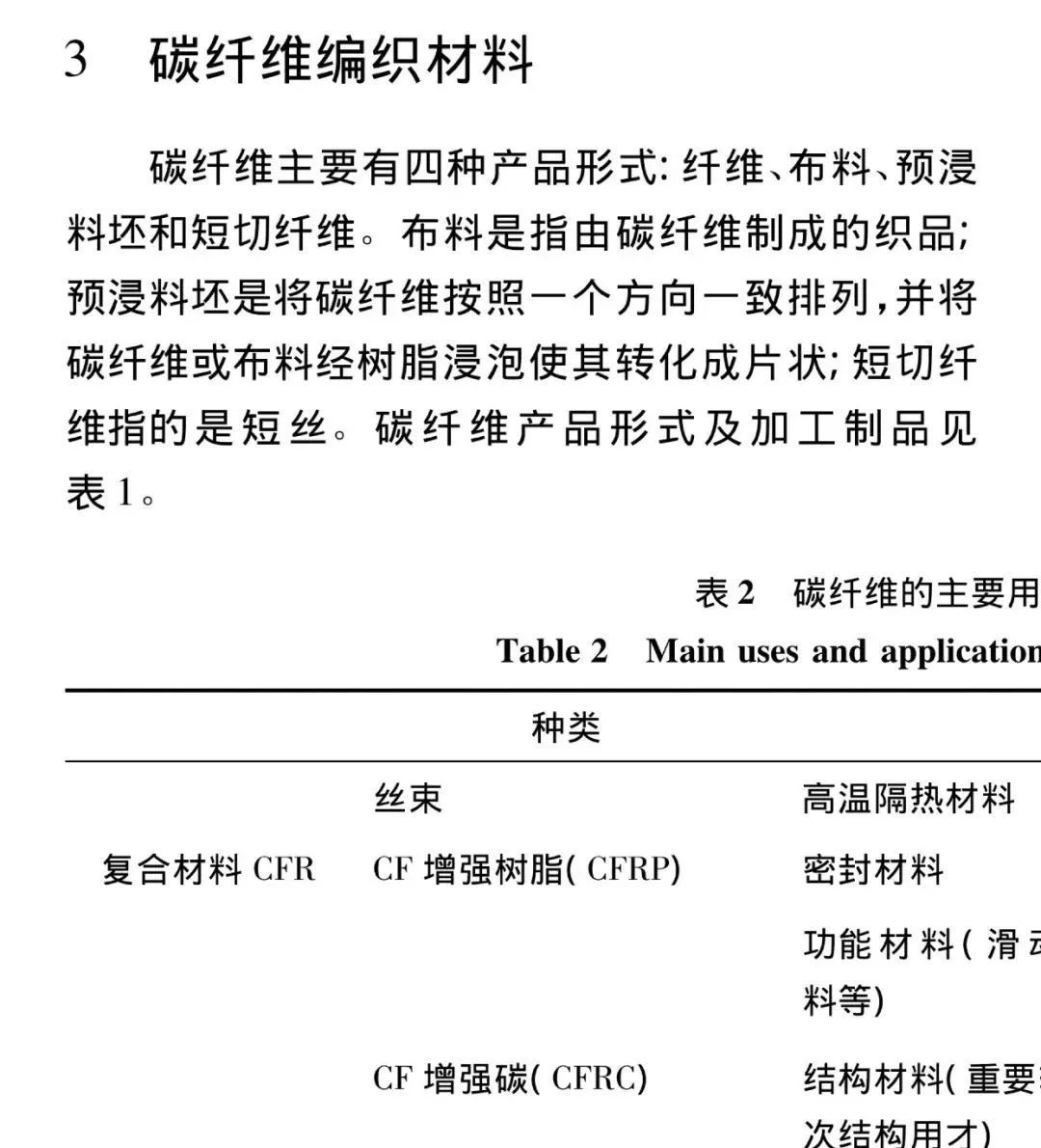 篮球周训练计划包括哪些内容呢图片_1